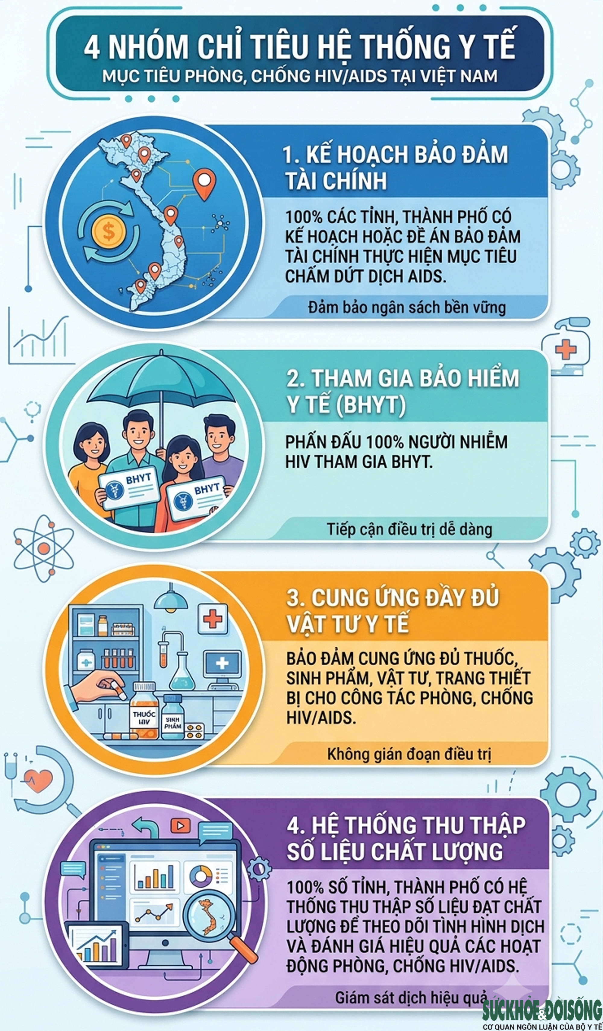 Việt Nam đặt mục tiêu chấm dứt dịch bệnh AIDS vào năm 2030- Ảnh 5.