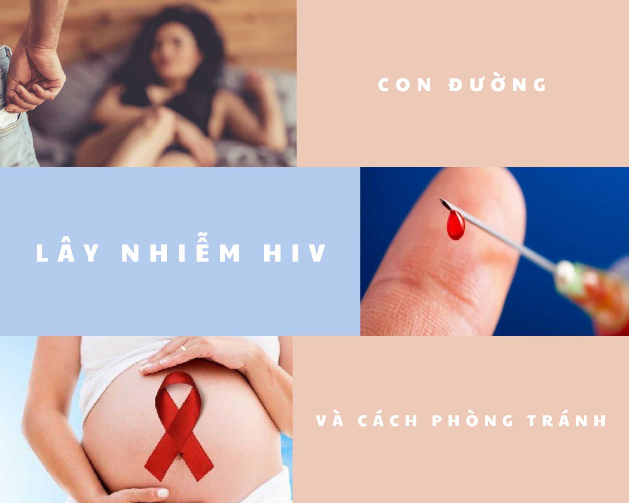 Tìm Hiểu Về Các Cách Lây Truyền HIV Và Biện Pháp Bảo Vệ Hiệu Quả