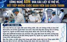 Người Thương Binh Giữ Gìn An Ninh Cộng Đồng: Trách Nhiệm Và Tình Yêu Quê