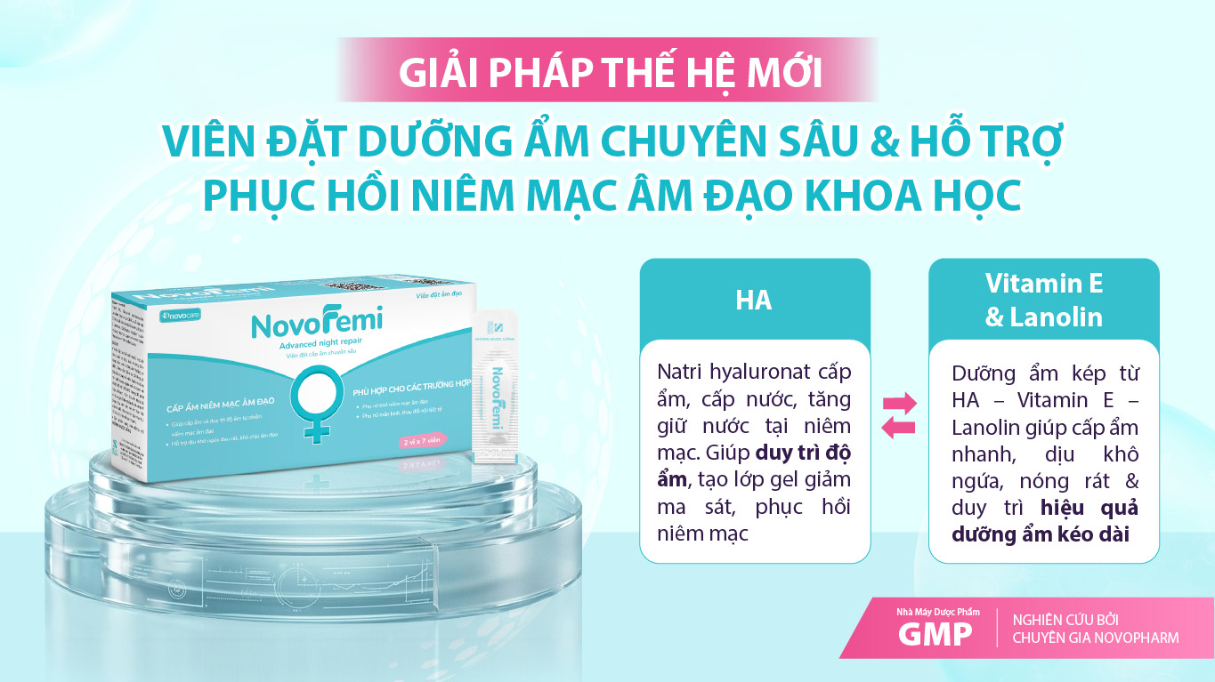 Khôi Phục Sự Tự Tin Nữ Tính Sau Tuổi 35 Với Novofemi Advanced Night Repair
