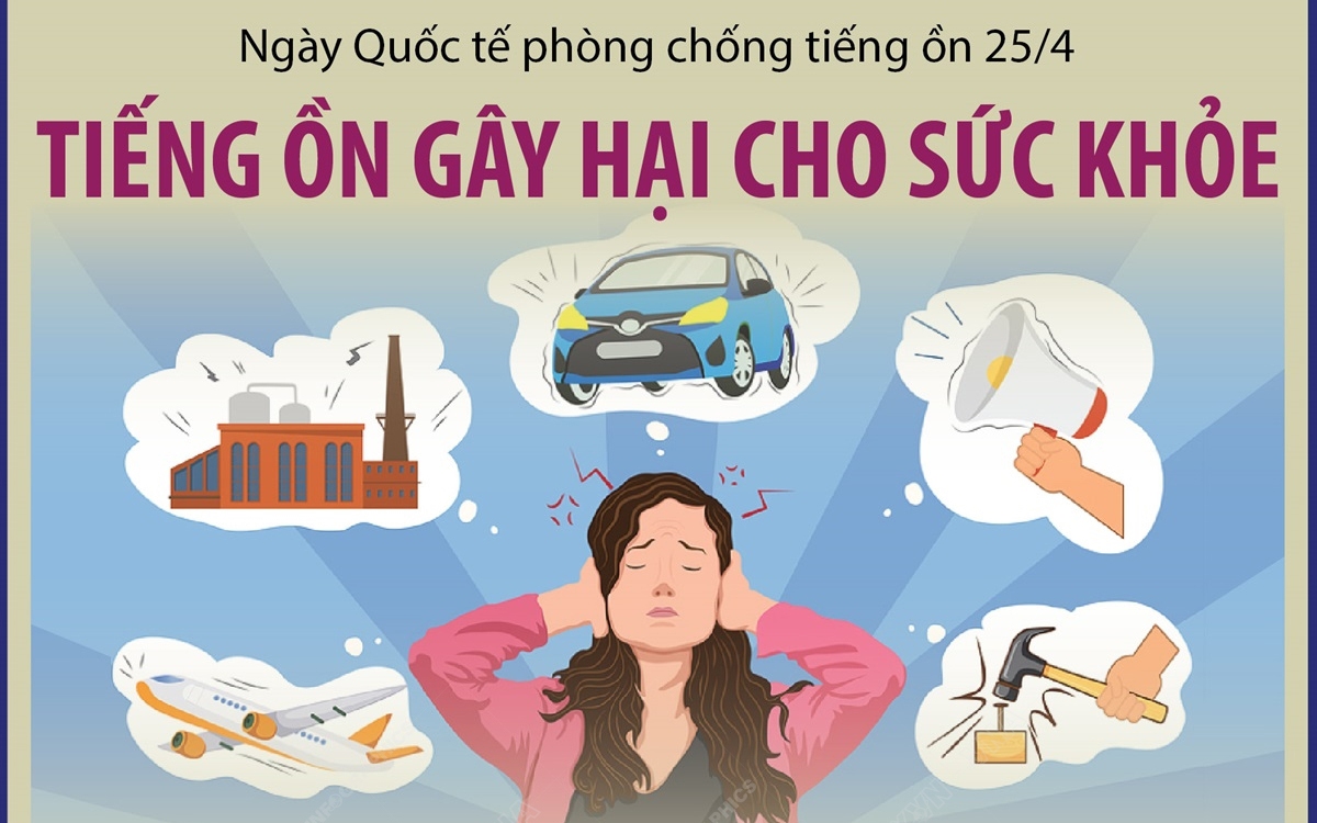 Cách Bảo Vệ Sức Khỏe Người Lao Động Trước Tác Hại Của Tiếng Ồn - Ảnh 3.