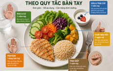 Lợi Ích Của Việc Đi Bộ Sau Tuổi 50: Nhanh Hay Chậm Đem Lại Kết Quả Tốt Hơn?