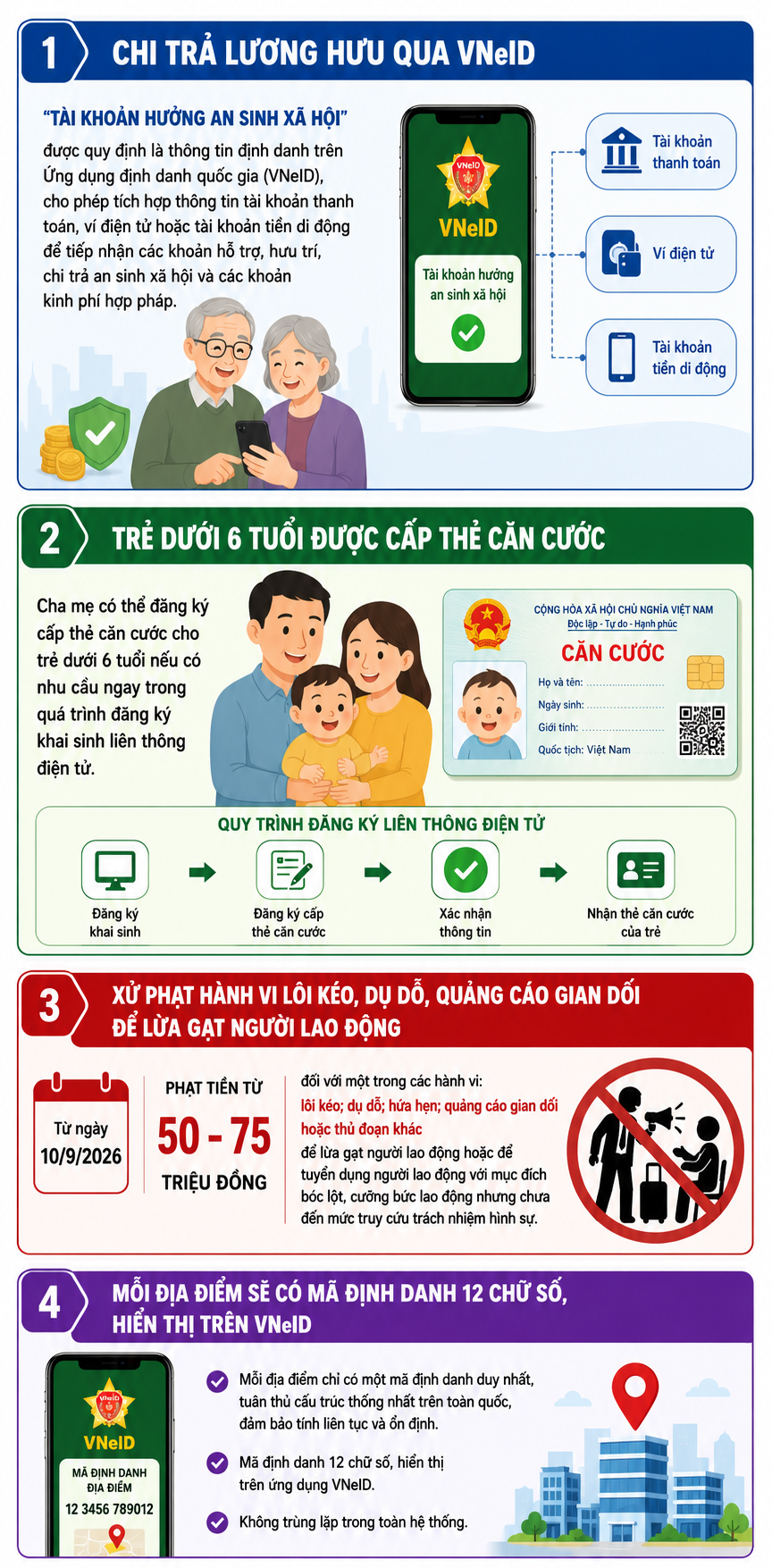 Chuẩn bị cho quy định mới có hiệu lực từ tháng 9/2026