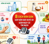 Khám Phá Những Món Ăn Giàu Kali Lợi Ích Cho Tim Mạch Và Hệ Thần Kinh