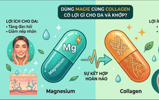 Mối Liên Hệ Giữa Thiếu Vitamin D và Tăng Nguy Cơ Cận Thị
