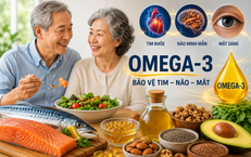 Thời Điểm Vàng Để Bổ Sung Chất Điện Giải Cho Cơ Thể