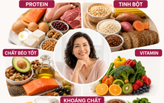 Những Thực Phẩm Chay Bổ Sung Omega-3 Quan Trọng Cho Tim Mạch