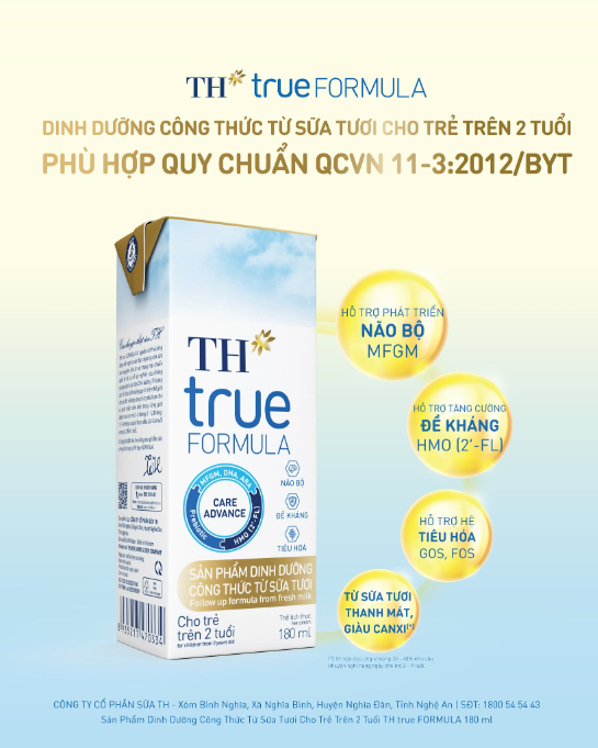 Tầm Quan Trọng của Vi Chất Dinh Dưỡng Trong Sự Phát Triển Của Trẻ Em