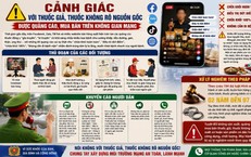 Dự Báo Mưa Lớn Mới Nhất Tại Miền Bắc: Cảnh Báo Thiên Tai Cần Lưu Ý