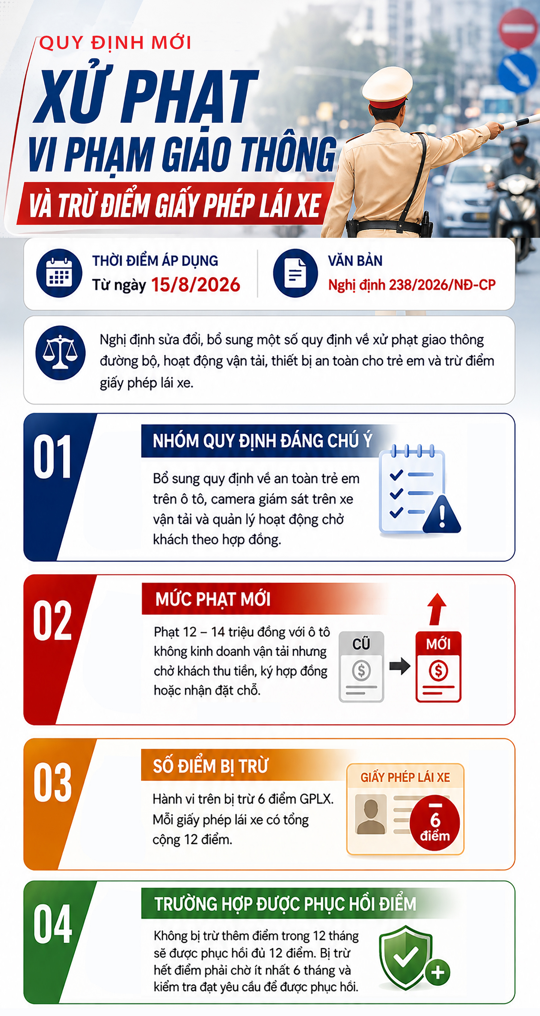 Những Thay Đổi Đáng Chú Ý Trong Quy Định Xử Phạt Giao Thông