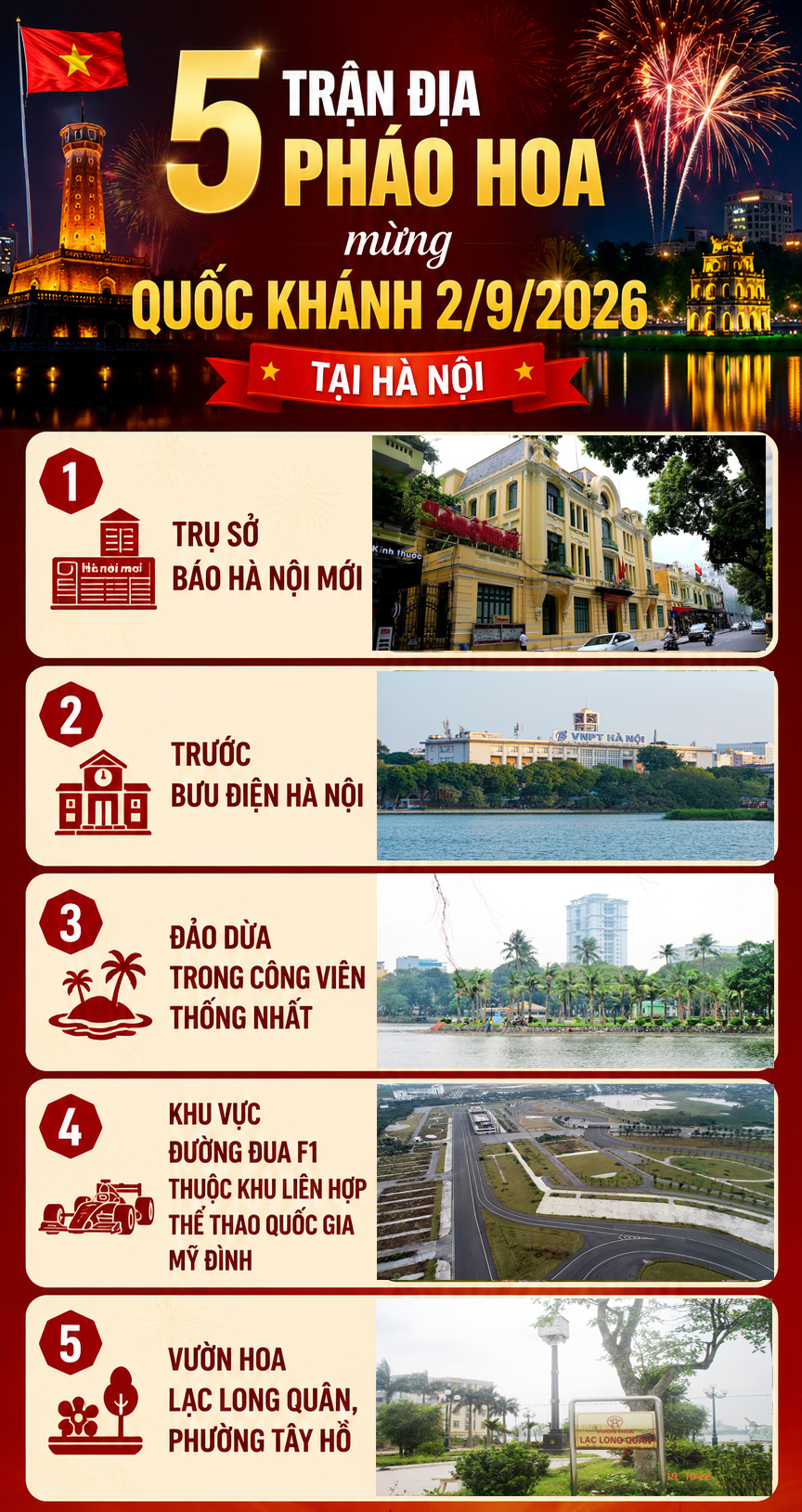 Hướng dẫn xem pháo hoa tại 5 vị trí ở Hà Nội dịp Quốc khánh 2/9/2026
